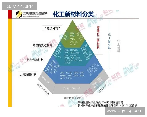 以U球为核心的未来科技创新与智能竞技发展趋势分析