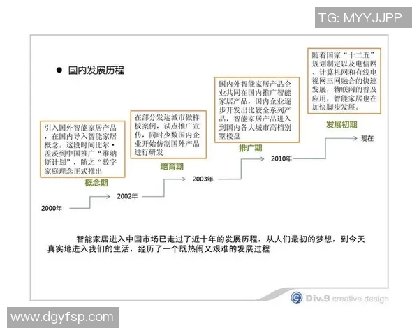 智能数码产品的创新与发展趋势探索：从智能手机到未来科技的深度解读